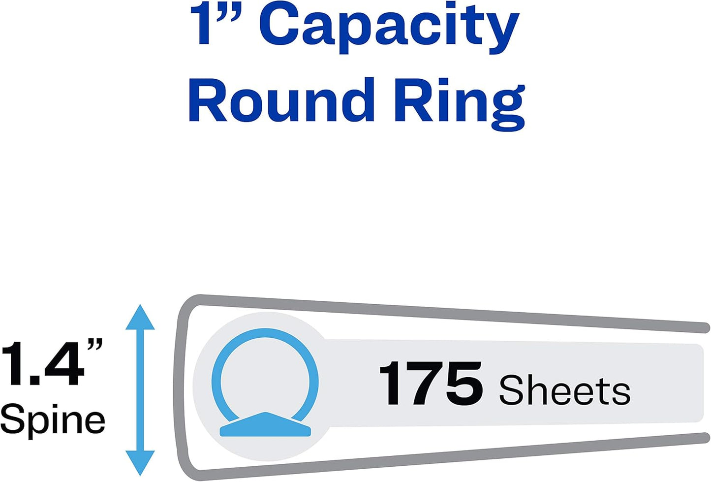 Avery Standard View 3 Ring Binders, 1" Round Rings, 175-Sheet Capacity, 1.4 Inch Wide Spine, Black Binders, Ideal for Lightweight Organization and Occasional Referencing (4-Pack of 19203)