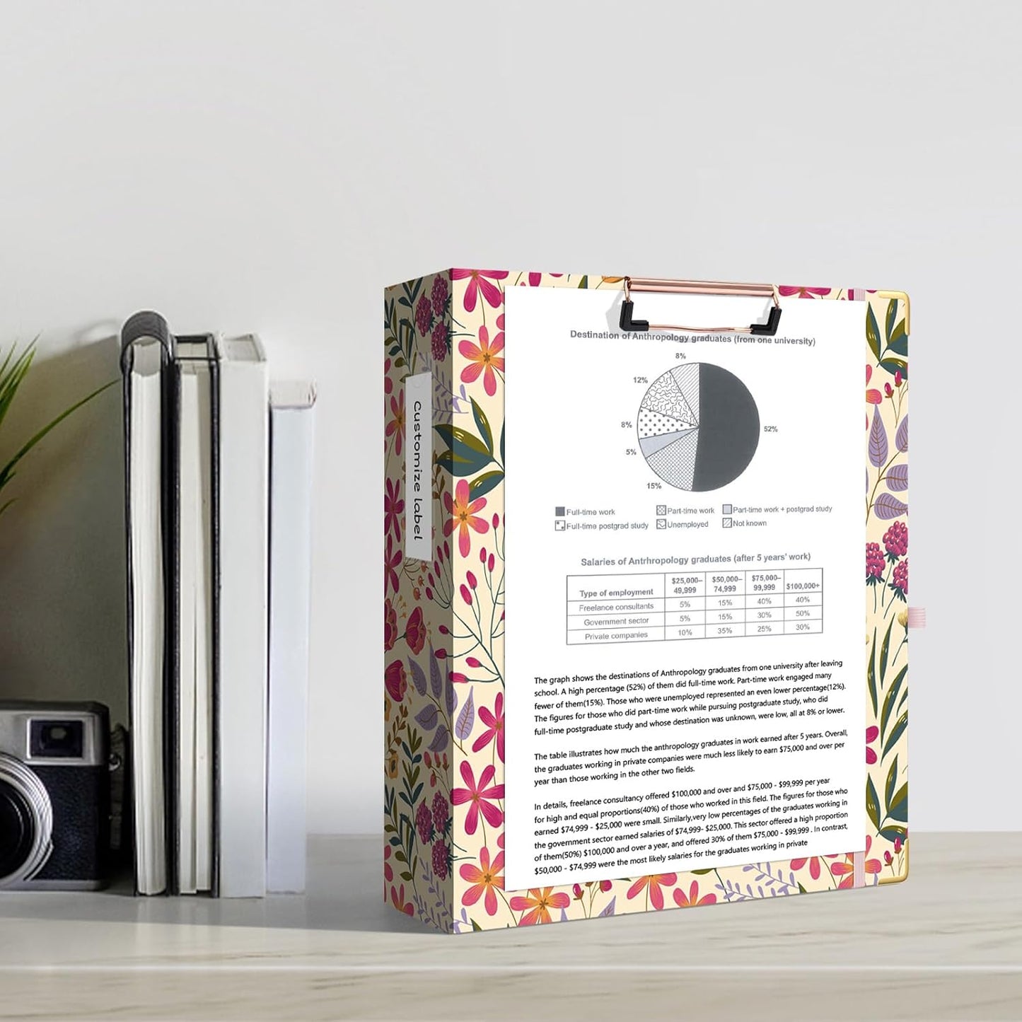 Ospelelf Binder 3 Ring 1 Inch, Floral Round Ring Clipboard Binder for Letter Size with 5 Tab Dividers, File Folder Labels, for School and Office Supplies