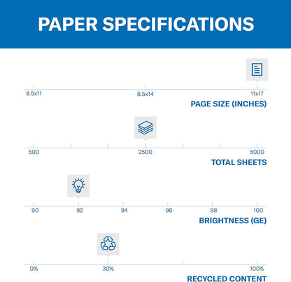 Hammermill Printer Paper, Great White 30% Recycled Paper, 8.5 x 11 - 3 Ream (1,500 Sheets) - 92 Bright, Made in the USA