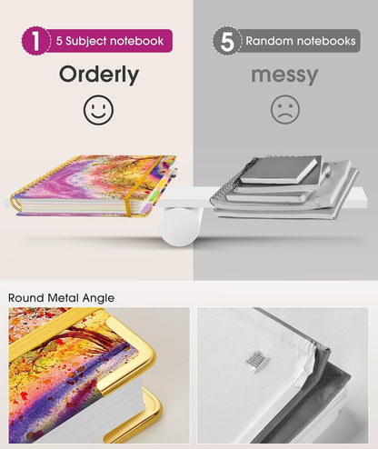 Hardcover Spiral Notebook Journal with Removable Dividers Tabs, 300 Pages Leather 5 Subject Notebook College Ruled, 8"x10" Large B5 Notebooks for Work School Note taking, Lined Journal for Women, Pink