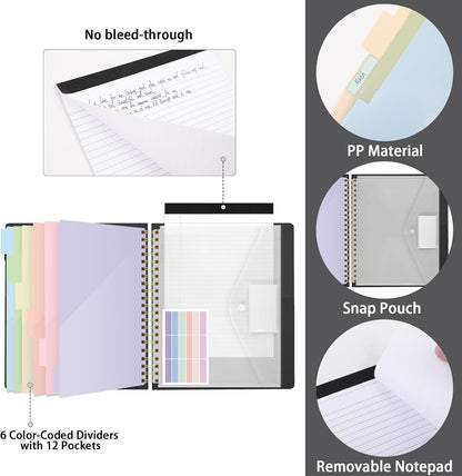 SKYDUE Clipboard Folder with Storage, 6 Dividers with 12 Pockets for Letter Size, Storage Clipboard Folio with Refillable Notepad, Spiral Clipboards Padfolio for Teacher Worker Nurse