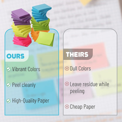 Mr. Pen- Small Sticky Notes, 1.5"x2", 36 Pads, 2160 Sheets, Bright Colors, Mini Sticky Notes Bulk, Self-Stick Note Pads, Perfect for Office, School, Home, Study & Organization