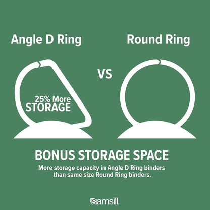 Samsill Durable 4 inch 3 Ring Binder, D Ring Binder, 100% Recycled Chipboard, Black, 2 Pack