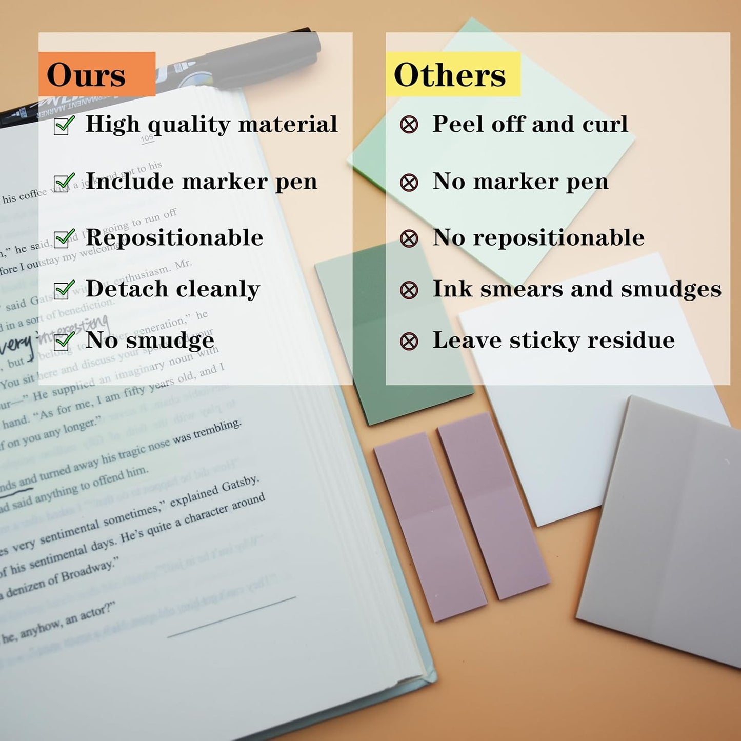 YOUDEFUL 1600pcs Translucent Sticky Note Tabs, Morandi Page Markers for Annotating Books,Repositionable Book Flags Tabs Strip with Binders, Clear Sticky Notes,Page Tabs,Index Tabs