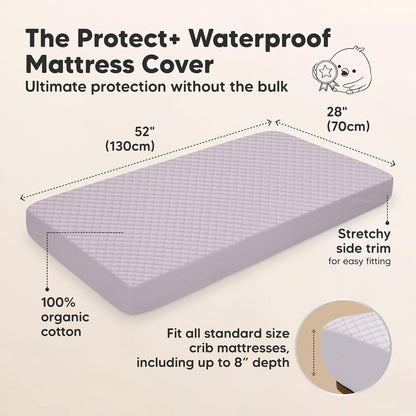 2-Pack Waterproof Crib Mattress Protector Cover Fitted - Quiet Baby Crib Mattress Pad Sheets, 52" x 28" Soft Quilted Cotton Baby Sheet, Machine Washable, Easy Fit, Durable (Soft White/Mavy)