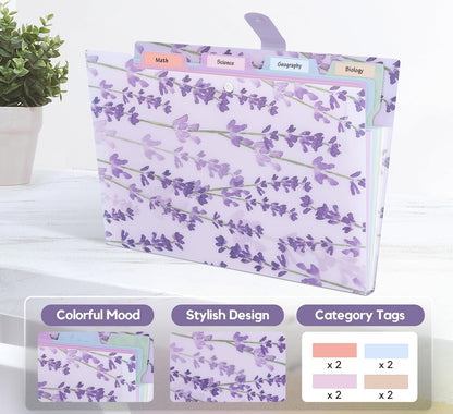 Forest Series Expanding File Folder Stylish Funky Cute Retro Document Organizer with Natural Scenes for Students,Teachers & Freelancers - Blue Butterfly