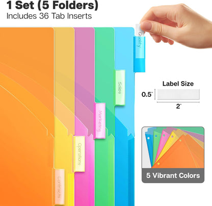 Dunwell 5-Tab Dividers with Pocket for 3-Ring Binders (3 Sets, 15 Count), Plastic One Pocket Dividers with Tabs, Slash File Jackets 3 Hole Punched for 8.5x11 Paper, Poly Pocket Notebook Dividers