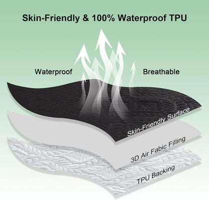 Sufdari Mattress Protector,Waterproof 18" Deep Pocket Mattress Cover Fitted Sheet Style with Elastic Rubber Band,Washable and Easy Care-Black,Queen