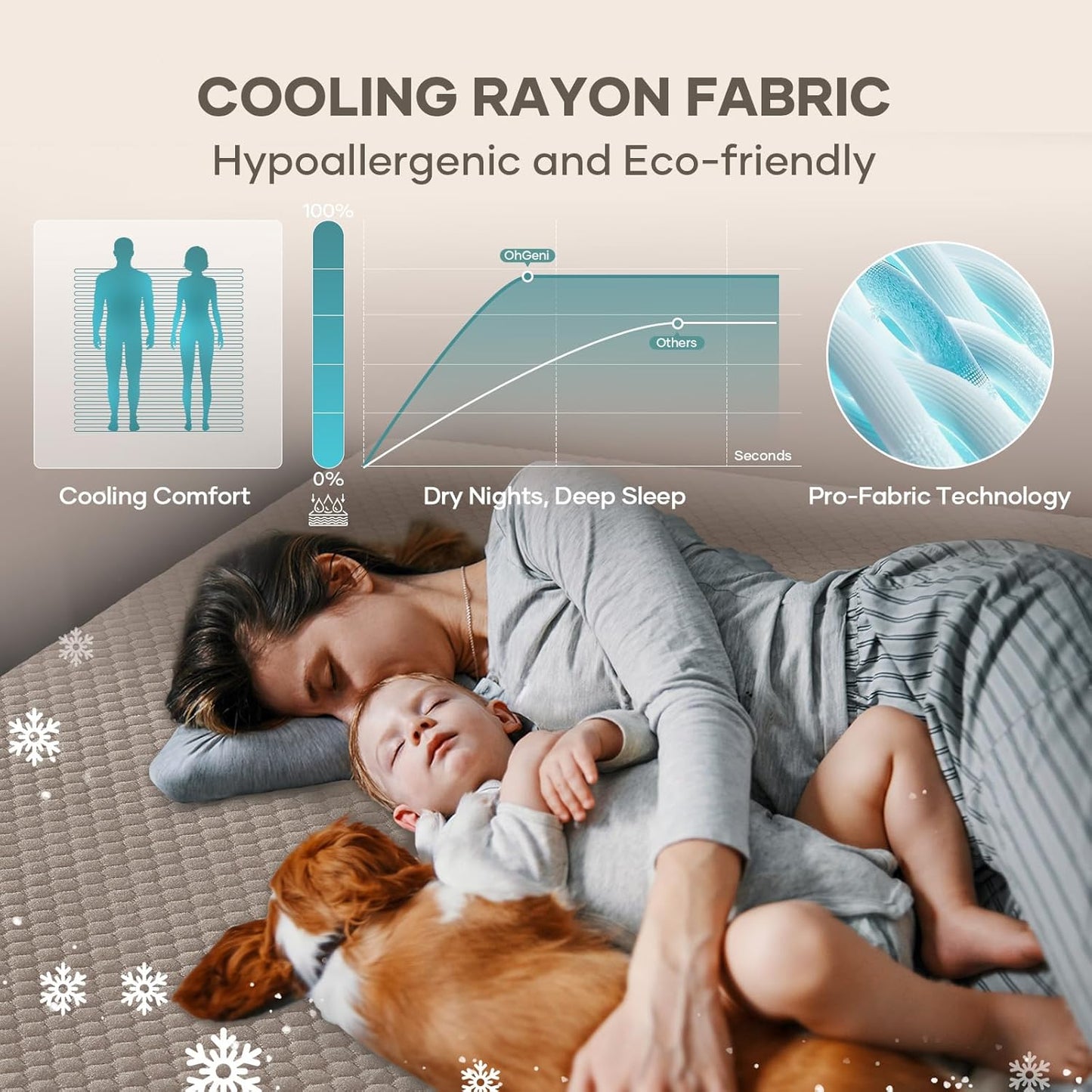 OhGeni 100% Waterproof Queen Size Mattress Protector,Soft Mattress Pad, Cooling Breathable Fitted Sheets,Washable Bed Cover,Non-Slip Deep Pocket,Noiseless for Bedroom