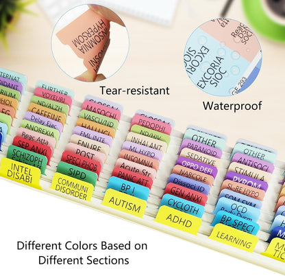 Index Tabs for DSM-5, Color-Coded and Laminated, with 11 Blank Tabs, Alignment Guide and Inspirational Bookmark Included, Tear-Resistant & Waterproof