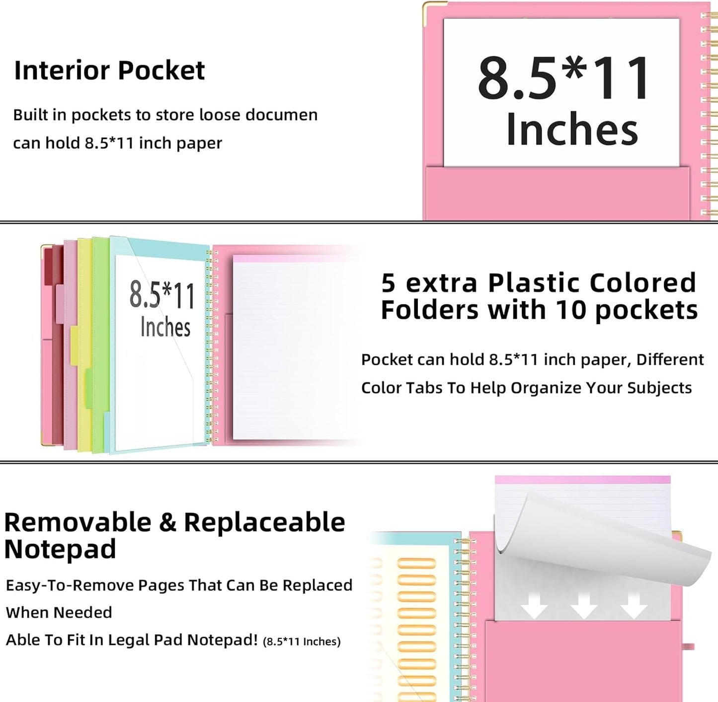Ospelelf Clipboard with Storage 8.5 X 11，Padfolio Organizer, Spiral Portfolio Letter Size with Notepad, Pen Holder, 5 Extra Folder Divider Pages, Elastic Closure Nurse Office Essentials (Polka Dots)