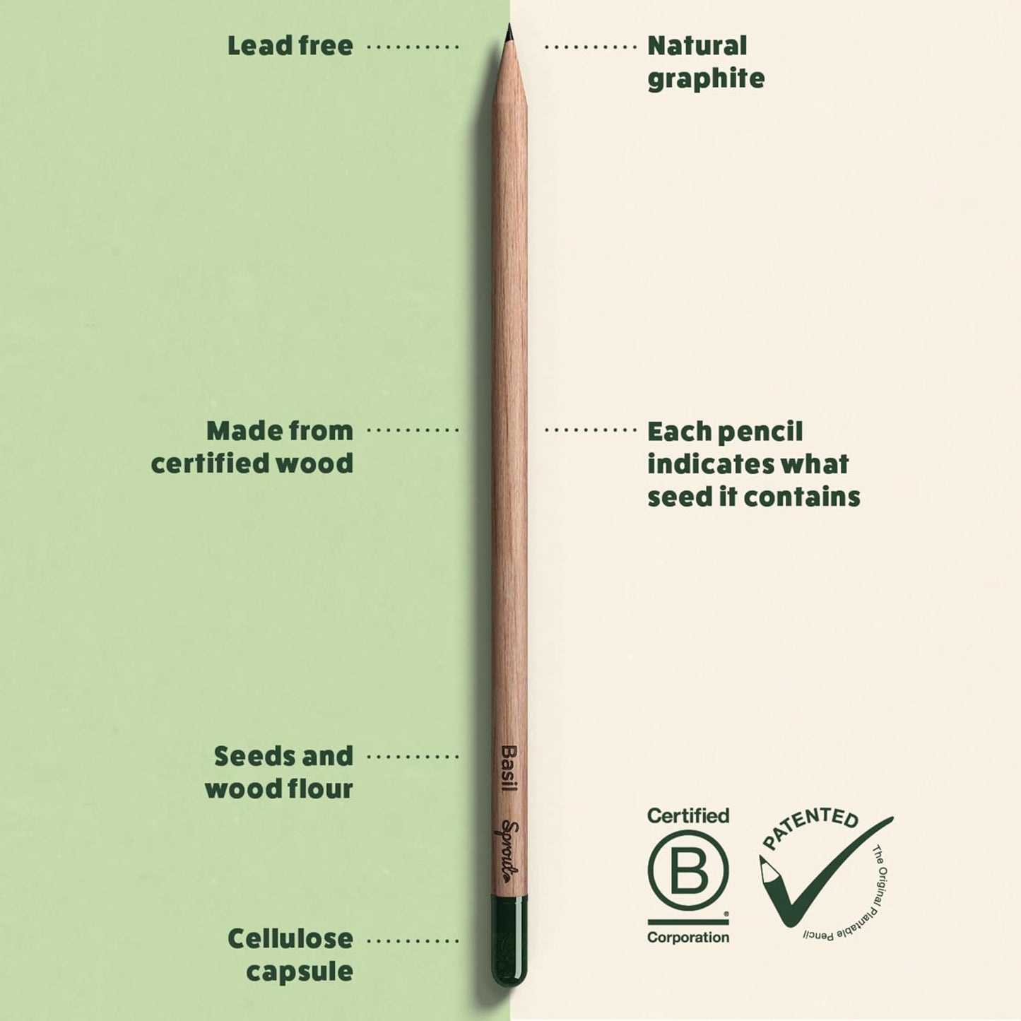 SproutWorld Wood-Cased Pencils | Mindful Thoughts Edition | HB Pre-Sharpened Graphite Plantable Wooden Pencils with Flower, Herb & Vegetable Seeds | Gift with Inspirational Quotes | 8 Pack