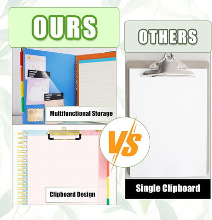 Clipboard Folio with Refillable Lined Notepad, FHDUSRYO Premium Clipboard Folder with 5 Colorful Dividers 10 Pockets, Spiral Clipboards A4 Folder for Office, Students, Nurses (Gouache, 12.8" x 9.5")