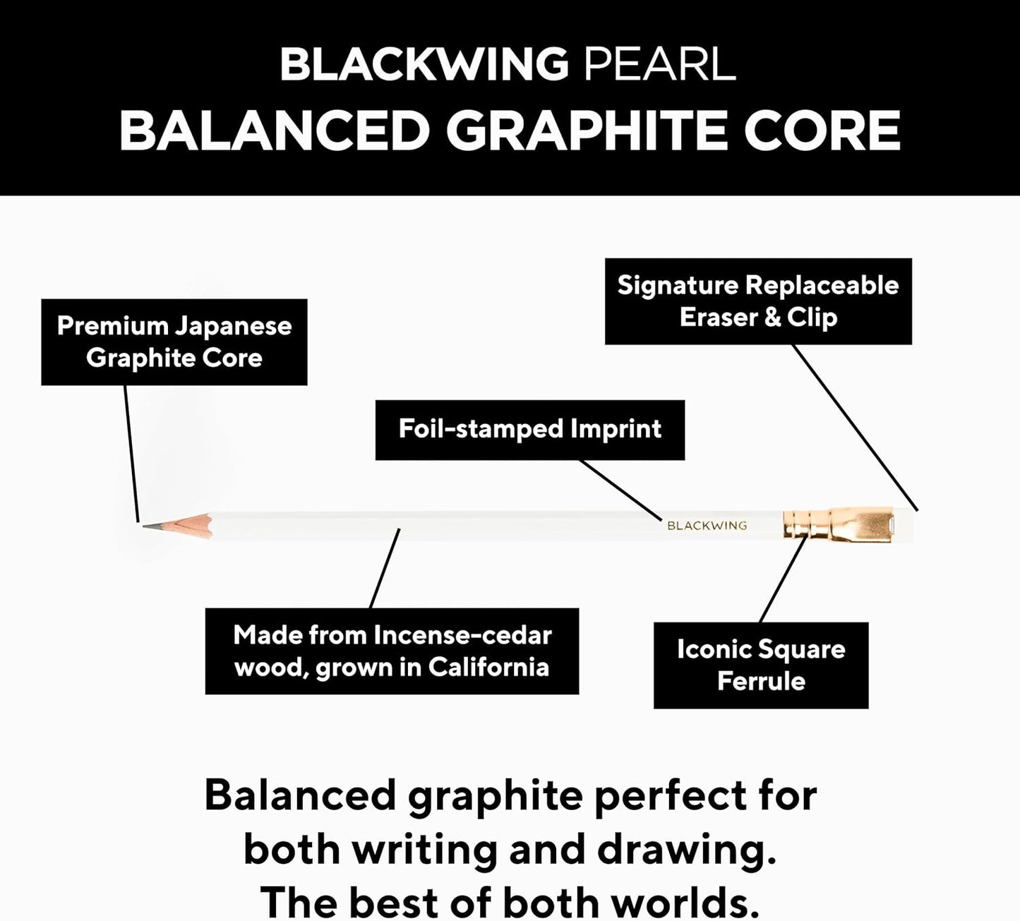 Blackwing Palomino 602-12 Count Pencils with Heritage, Gray