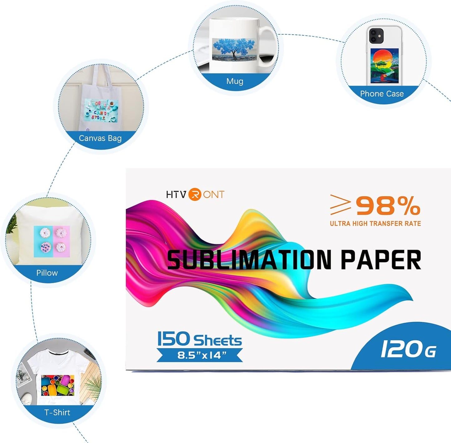 HTVRONT Sublimation Paper 8.5 x 11 inches - 150 Sheets Sublimation Paper Compatible with Inkjet Printer 120gsm