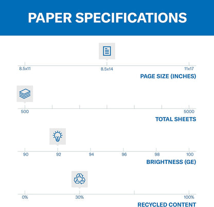 Hammermill Printer Paper, Great White 30% Recycled Paper, 8.5 x 11 - 3 Ream (1,500 Sheets) - 92 Bright, Made in the USA