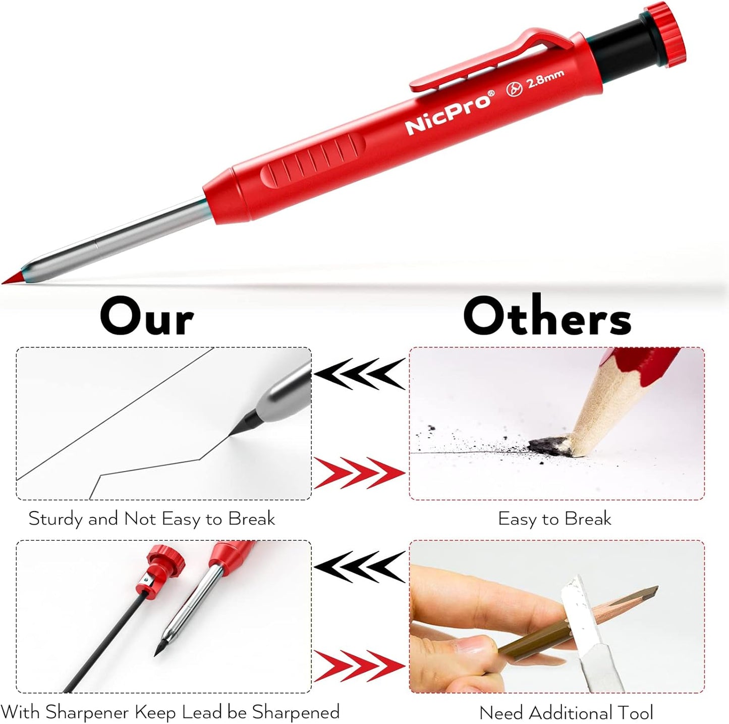 Nicpro Carpenter Pencil with Sharpener, Mechanical Pencils Set with 26 Refills, Deep Hole Marker for Construction, Heavy Duty Woodworking Tools for Architect (Black, Red) - With Case