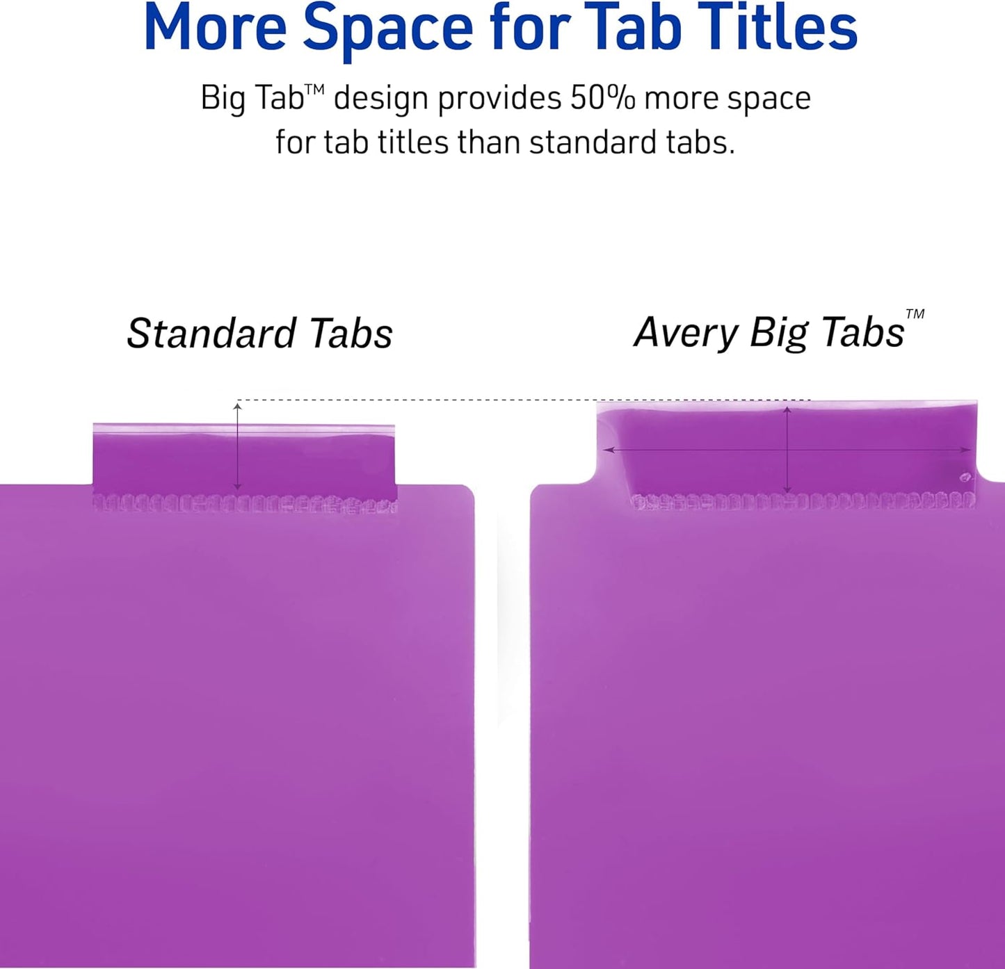 Avery Insertable 8 Tabs Plastic Divider for 3 Ring Binders with Pocket, Works with Sheet Protectors, 3 Sets (8 Colors)