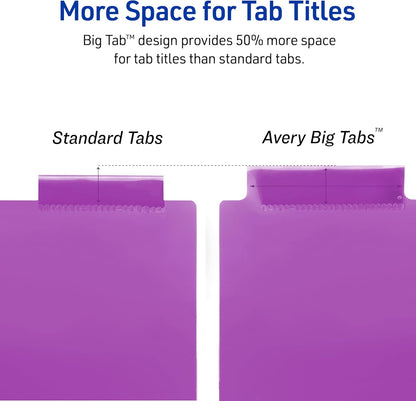 Avery Insertable 8 Tabs Plastic Divider for 3 Ring Binders with Pocket, Works with Sheet Protectors, 3 Sets (8 Colors)