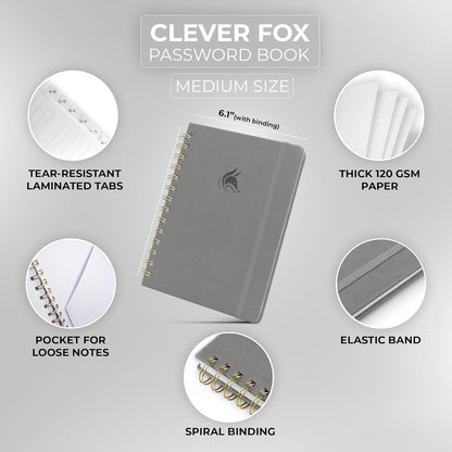 Clever Fox Password Book Spiral – Internet Address & Password Organizer with Laminated Alphabetical Tabs – Password Keeper Journal – Hardcover, Medium Size, 6.1x7.7” (Mystic Blue)