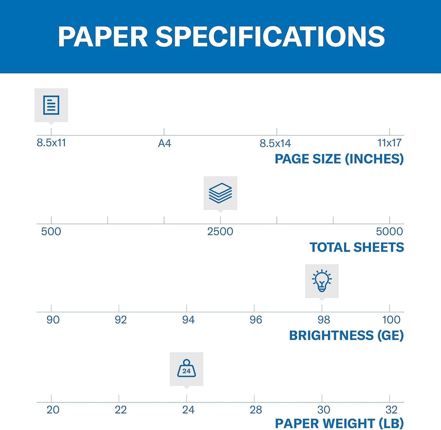 Hammermill Premium Laser Print Paper, 24 lb Copy Paper, 8.5 x 11 Letter Size, 3 Hole - 1 Ream (500 Sheets) - 98 Bright