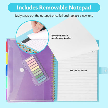 Clipboard Folio with Notepad, Multifunctional Clipboard Folder with Storage, 5 Folders with 11 Pockets, Waterproof Organizer with Refillable Notepad 40 Pages, Lightweight, Button Closure (Macron Pink)