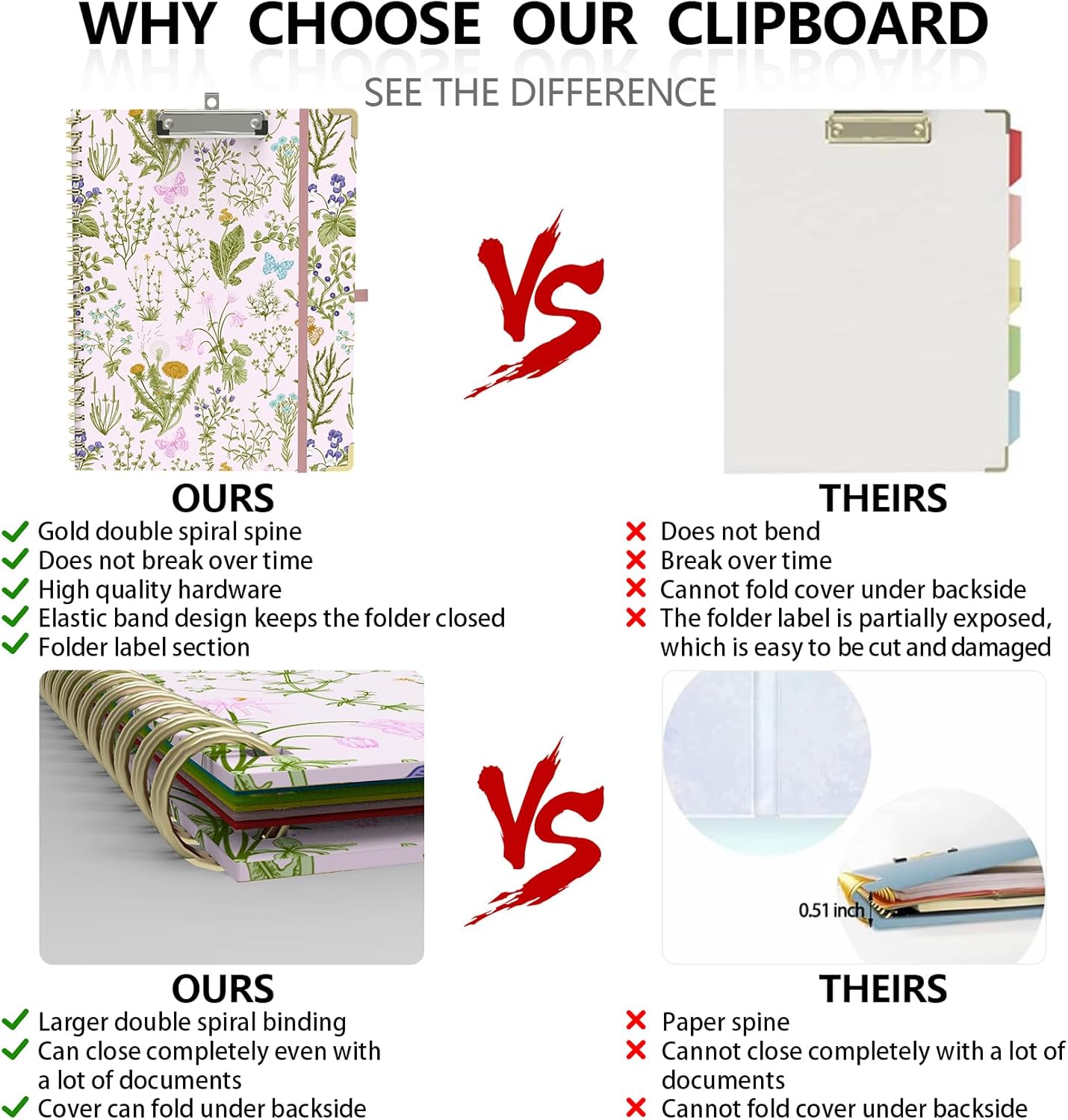 Clipboard Folder with Notepad Refillable Lined for Letter Size (11" x 8.5"), 5 Dividers with Storage 10 Pockets, Cute Spiral Foldable Clipboard with Metal Clip School Office Supplies (Sunflowers)