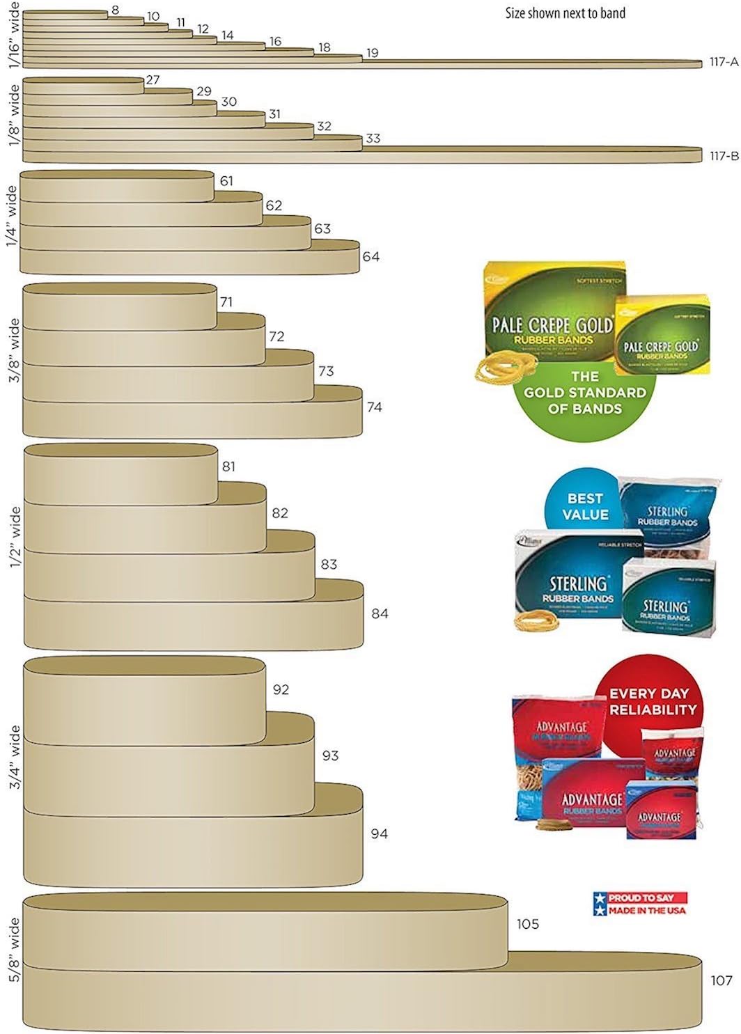 ALL26335 - Alliance Rubber 26335 Advantage Rubber Bands - Size #33, Natural, 1 Pound 3 x 1/8 inches