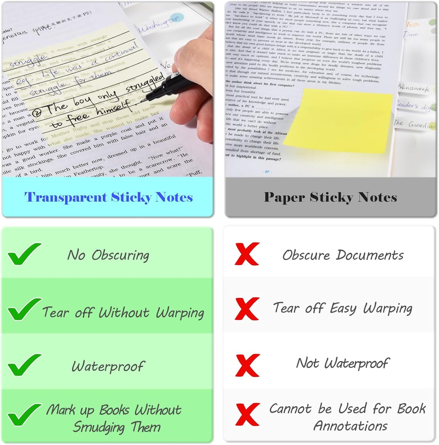 BAYTORY 700 Sheets Transparent Sticky Notes, Clear Waterproof 3 x 3 inch See Through Memo Pad, Self-Adhesive Translucent Writable Index Tabs for Annotating Books, Office & School Study Supplies
