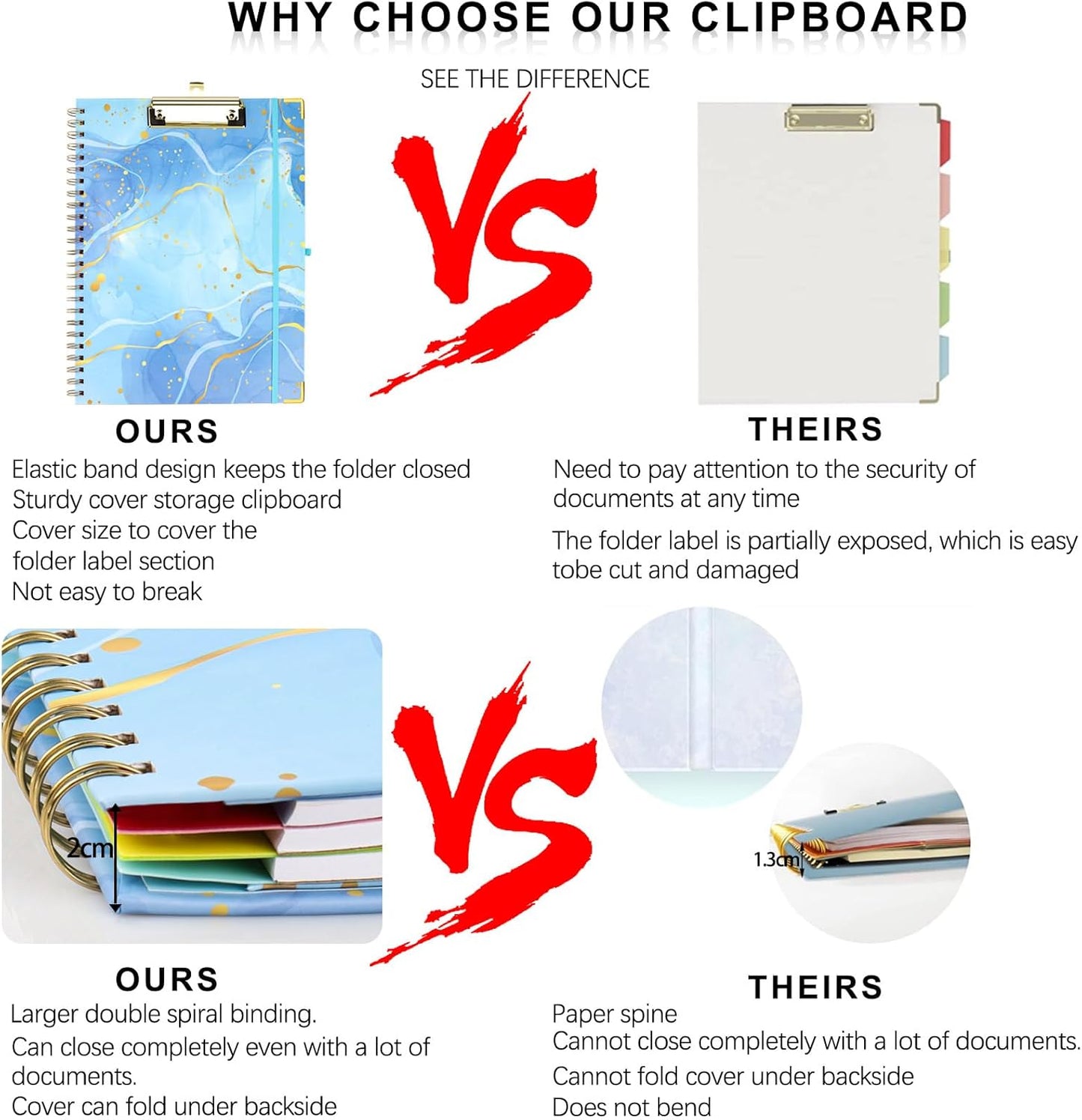 Foldable Spiral Clipboard Folio with Refillable Lined Notepad,5 Plastic Folders with 10 Pockets,Storage Clipboard Folder with Labels,Clipboards with Storage for Office Planner Clip Board-Pale Blue