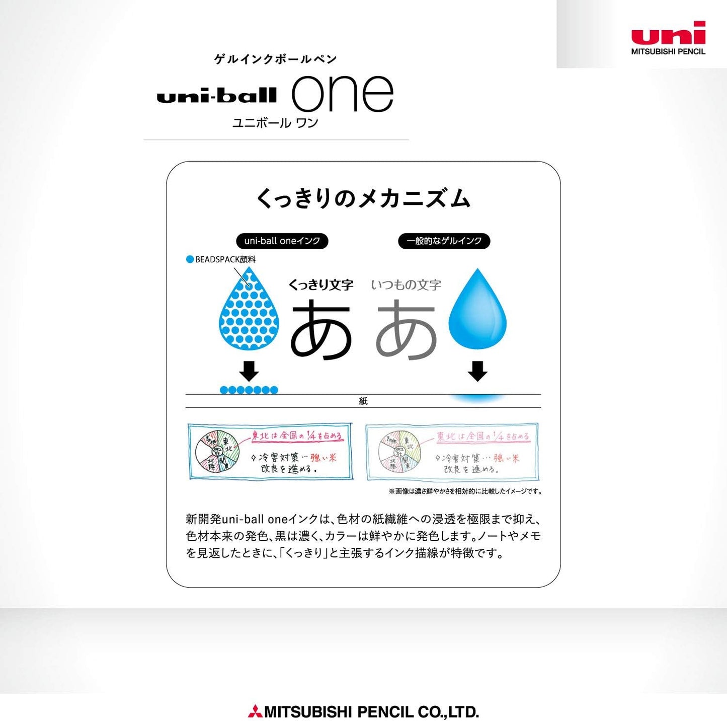 Mitsubishi Pencil Uni-Ball One Gel Ballpoint Pen Refill, 0.5, Black, 10 Pieces, Hako UMR05S.24