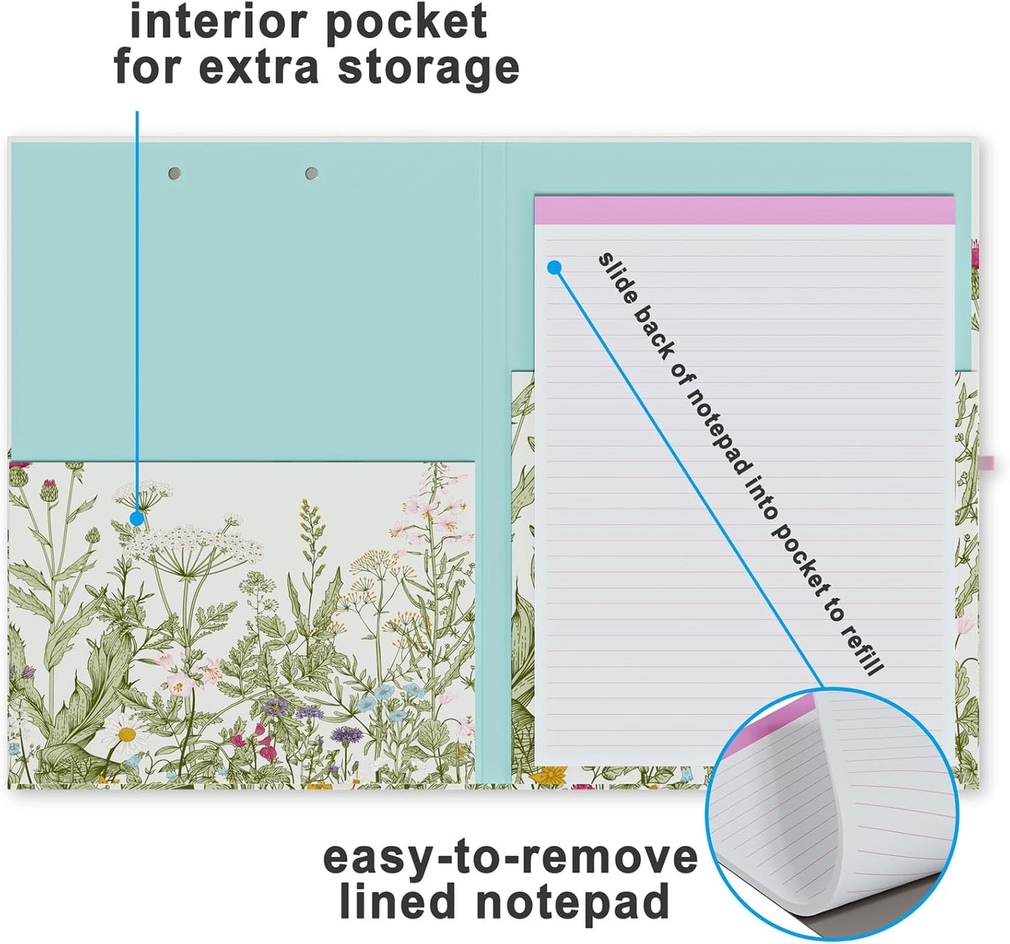 Clipboard Folio with Refillable Lined Notepad, Low Profile Clip and Interior Storage Pocket, Cute Clipboard Folder Design for Students, Office, School, Nurse (Garden Flowers+Stay Positive)