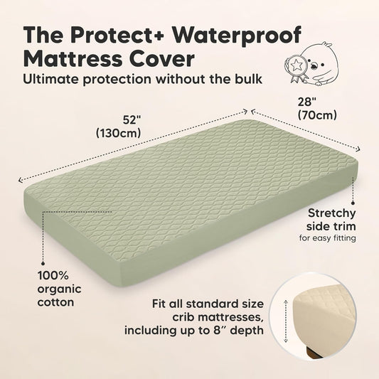 2-Pack Waterproof Crib Mattress Protector Cover Fitted - Quiet Baby Crib Mattress Pad Sheets, 52" x 28" Soft Quilted Cotton Baby Sheet, Machine Washable, Easy Fit, Durable (Soft White/Mavy)