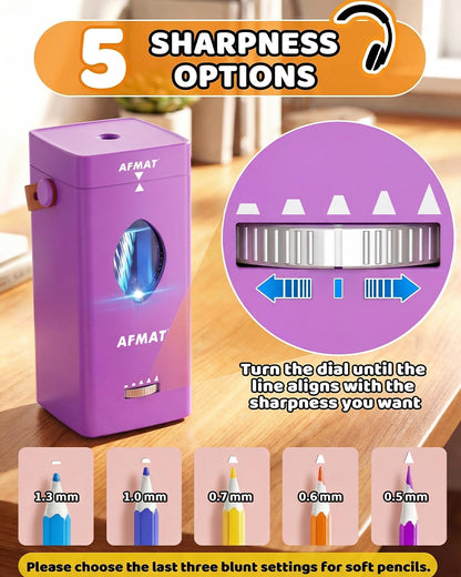AFMAT Electric Pencil Sharpener, Rechargeable & Cordless, Fully Automatic Pencil Sharpener for Classroom, Auto in & Out, 5 Sharpness Modes, Heavy Duty Sharpeners for 6-12mm No.2/Jumbo Pencils PSC7