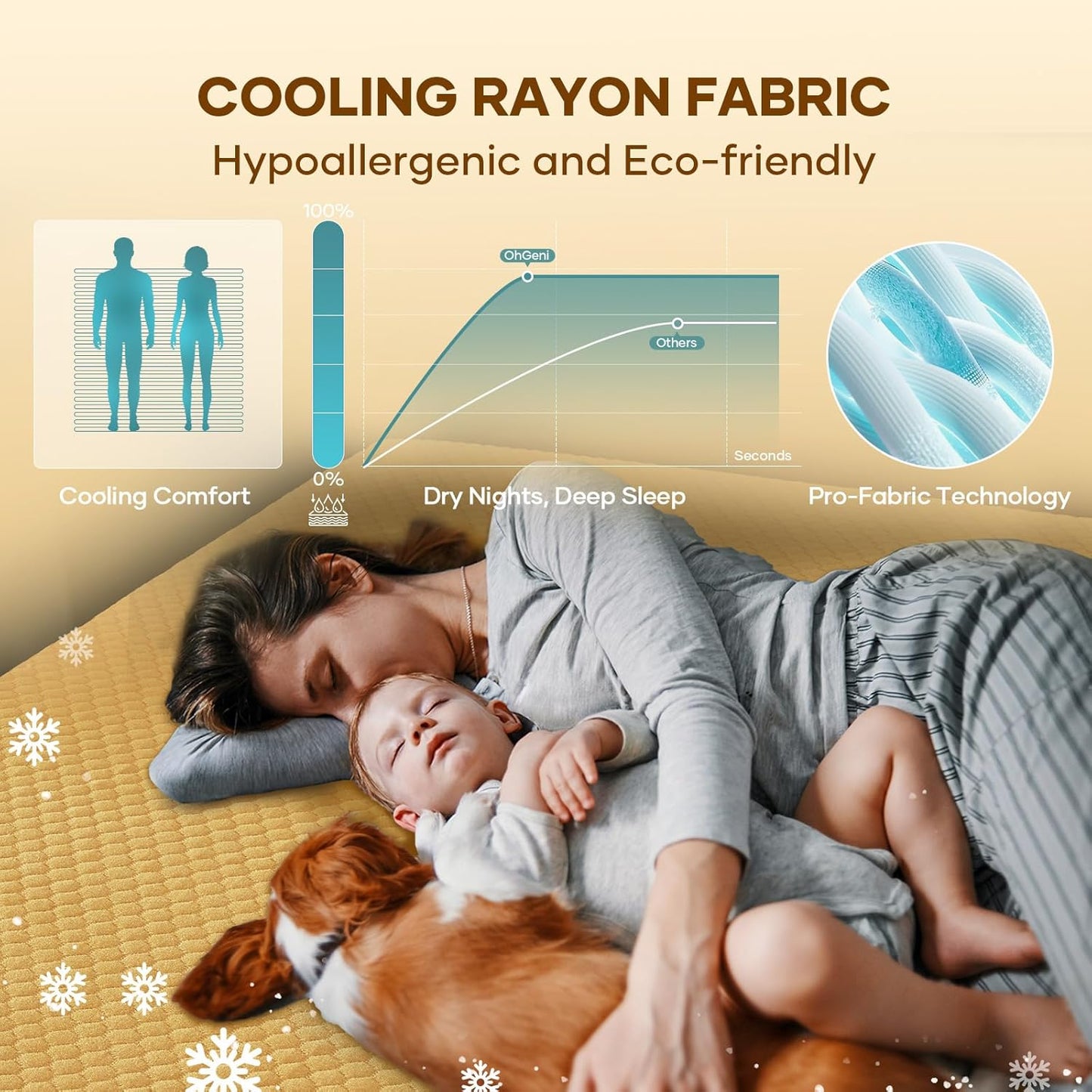 OhGeni 100% Waterproof Queen Size Mattress Protector,Soft Mattress Pad, Cooling Breathable Fitted Sheets,Washable Bed Cover,Non-Slip Deep Pocket,Noiseless for Bedroom