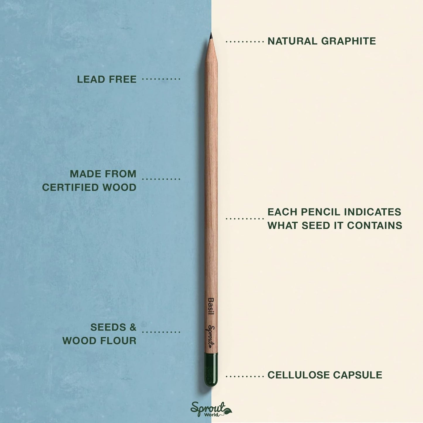 SproutWorld Wood-Cased Pencils | EVERYDAY EARTH | HB Pre-Sharpened Graphite Plantable Wooden Pencils with Flower, Herb & Vegetable Seeds |Gift Ideal for Drawing, Sketching & Shading | 12 Pack