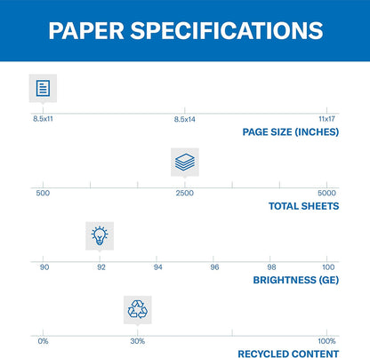 Hammermill Printer Paper, Great White 30% Recycled Paper, 8.5 x 11 - 3 Ream (1,500 Sheets) - 92 Bright, Made in the USA