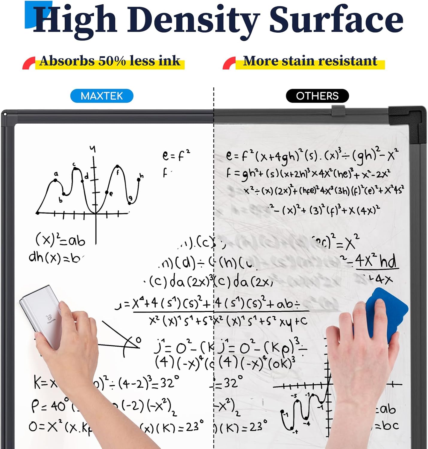 maxtek Mobile Dry Erase Board – 40x28 inches Magnetic Portable Whiteboard Stand Easel White Board Flipchart Easel Board with 25 Sheets Paper Pad for School Supplies