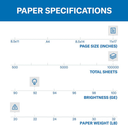 Hammermill Printer Paper, 20 lb Copy Paper, 8.5 x 11-3 Ream (1,500 Sheets) - 92 Bright, Made in the USA