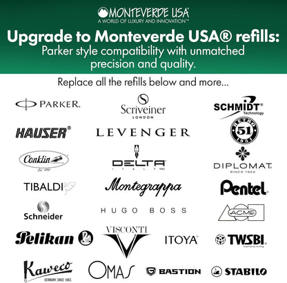 Monteverde® Capless Gel Refills to Fit Parker