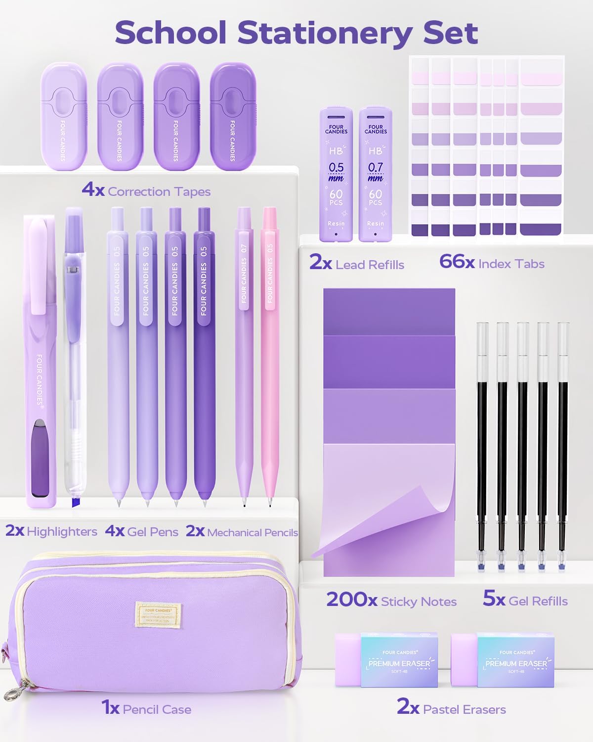 Four Candies Blue School Supplies, Gel Pens with Black Ink, Correction Tapes,Pastel Highlighters, Mechanical Pencils, Sticky Notes, Index Post for Bible Study Stationary College Essentials