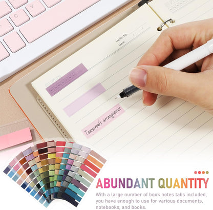 Lurrose 2400pcs Annotation Tabs: Transparent Page Markers - Writable and Repositionable Sticky Index Tabs for Page Marking Classify File