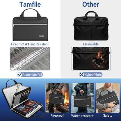 Tamfile Fireproof Accordion File Organizer with Handle, 13 Pocket Transparent Expanding File Folder with Zipper & Labels, File Folder with Multi-Pockets Paper Organizer Folder for Letter A4 Files
