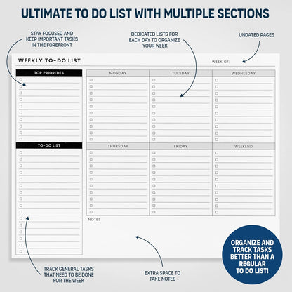 To Do List Notepad: With Multiple Functional Sections - 6.5 x 9.8" 60 Sheets - Spiral Daily Planner Notebook - Task CheckList Organizer Agenda Pad for Work - Note & Todo List Organization Notebooks