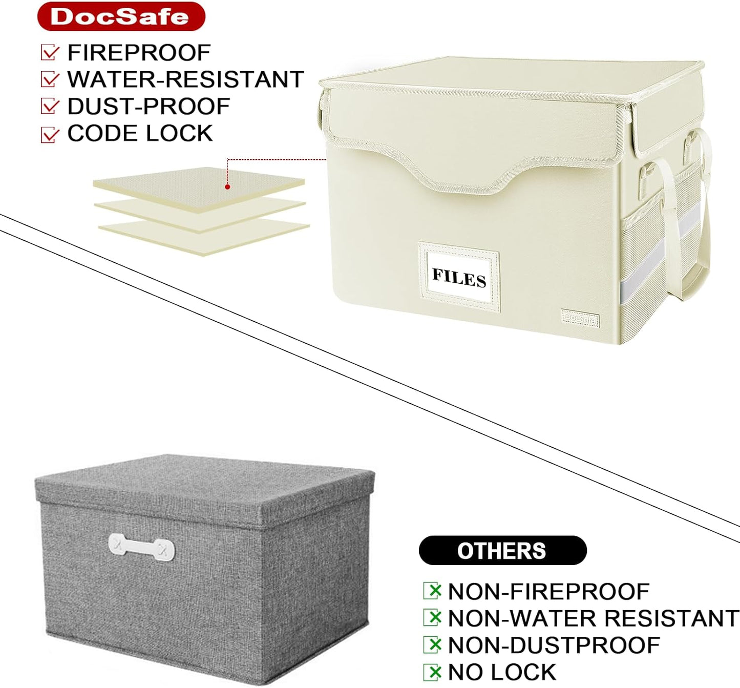 DocSafe Fireproof Document Box with Lock, File Storage Organizer with Mesh Pockets, Collapsible Portable File Box Home Office Safe Filing Cabinet with Handle for Hanging Letter/Legal Folder, Black