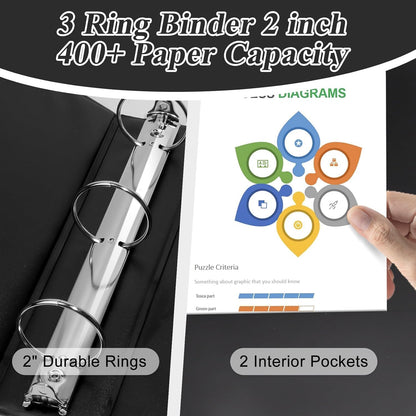 CIXILDTS 0.5-inch Round Ring Binder, Durable 1/2" 3 Ring Binder Fit Letter Size Paper, Presentation View Binders, White,12-Pack