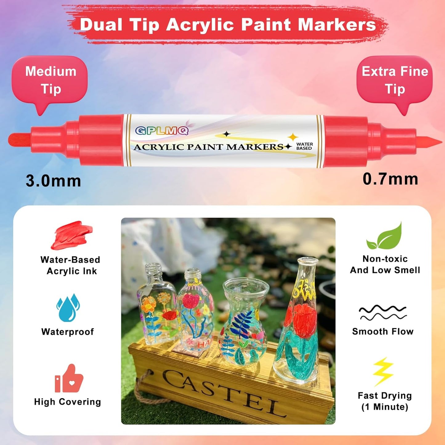 Paint Markers Paint Pens - 2 Pack Dual Tip Acrylic Permanent Marker (0.7mm & 3mm), Non-Toxic, Water-Based for Art Painting, Stone, Ceramic, Glass, Wood, Fabric, Metal, DIY Crafts (White)