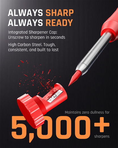 Nicpro 31 Pack Carpenter Pencil Set with Sharpener, Mechanical Carpenter Pencils with 128PCS Refills and Carbide Scribe Tool, Heavy Duty Construction Pencils for Architect Woodworking-With Canvas Case