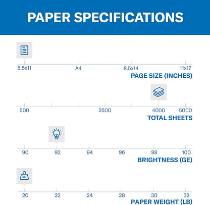 Hammermill Printer Paper, 20 lb Copy Paper, 8.5 x 11-3 Ream (1,500 Sheets) - 92 Bright, Made in the USA