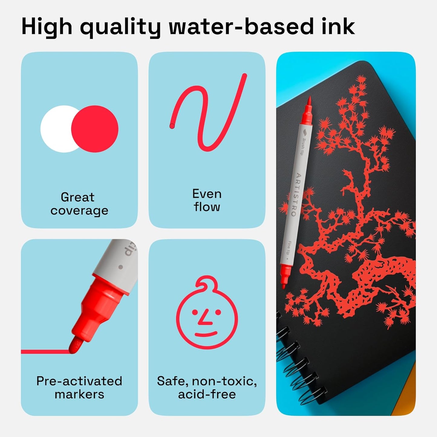 ARTISTRO 2 Red Dual-Tip Acrylic Paint Pens - Multisurface Markers for Glass, Rock, Fabric, Wood, Plastic & More - 1 mm Fine & Brush Tips
